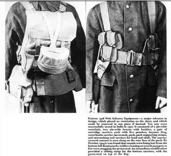 Pattern 1908 Web Infantry Equipment