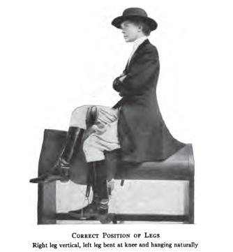 Position of legs in side-saddle