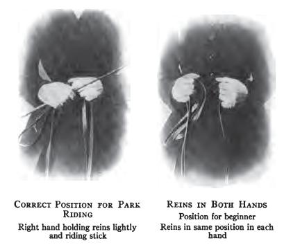 Position of hands